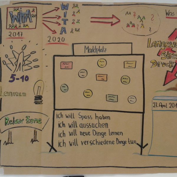 Menschen ohne Schriftsprache