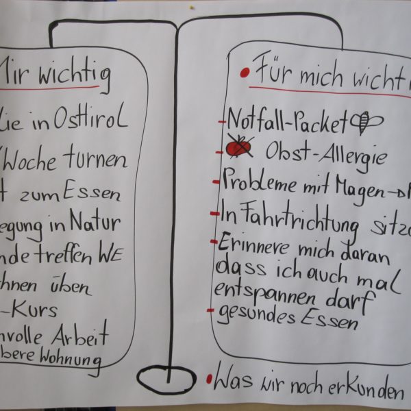 Personenzentrierte Ansatz Personenzentriertes Denken, Planen und Handeln